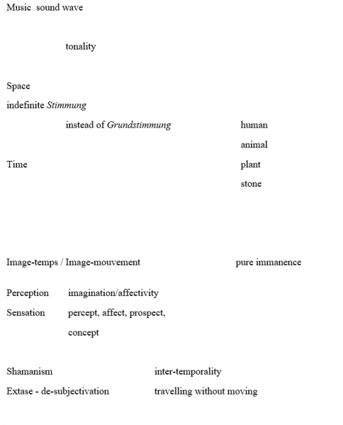 File:BATUKAN TABLE 2.png